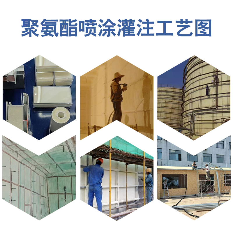 聚氨酯噴涂機(jī)工藝